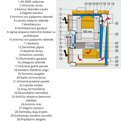 Katilas VIGAS 16kW Lambda Control su AK 4000 valdymu, dešininis Katilas VIGAS 16kW Lambda Control su AK 4000 valdymu, dešininis