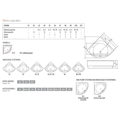 Vonia BALTECO Metro 155x155 E12 be panelės - 2