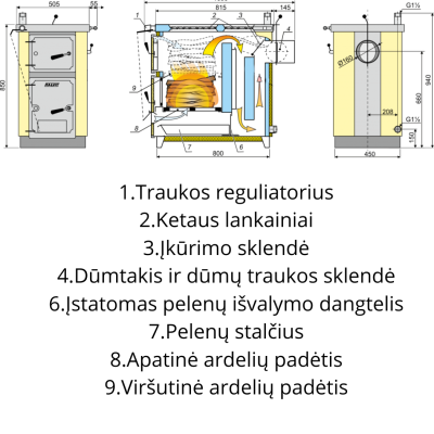 Katilas - viryklė KalvisK-4N, 11kW, gali būti kairinis ir dešininis Katilas - viryklė KalvisK-4N, 11kW, gali būti kairinis ir dešininis