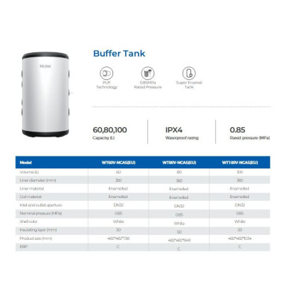 Akumuliacinė talpa Haier 60L, WT60V-NCA5
