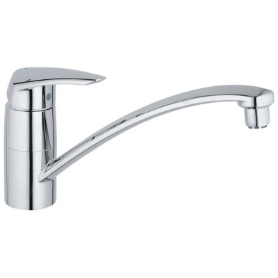 Plautuvės maišytuvas Grohe Eurodisc, chromas