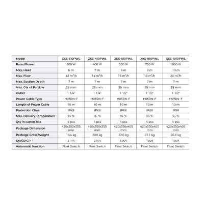 Panardinamas drenažinis siurblys Leo XKS-410PWL Panardinamas drenažinis siurblys Leo XKS-410PWL