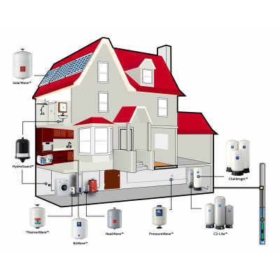 HIDROFORAS PressureWave 80H-PWB HIDROFORAS PressureWave 80H-PWB